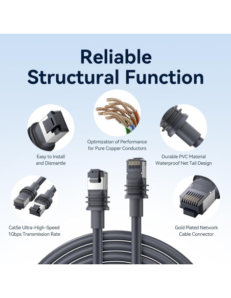 Cable Ethernet Vention Starlink Gen3 50,29 m Alta Velocidad Cable Ethernet Vention Starlink Gen3 50,29 m Alta Velocidad