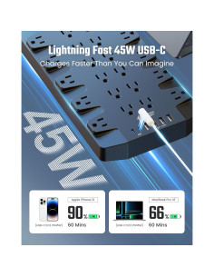 Regleta de Carga Rápida 45W SUPERDANNY 22 Salidas 6 USB 2