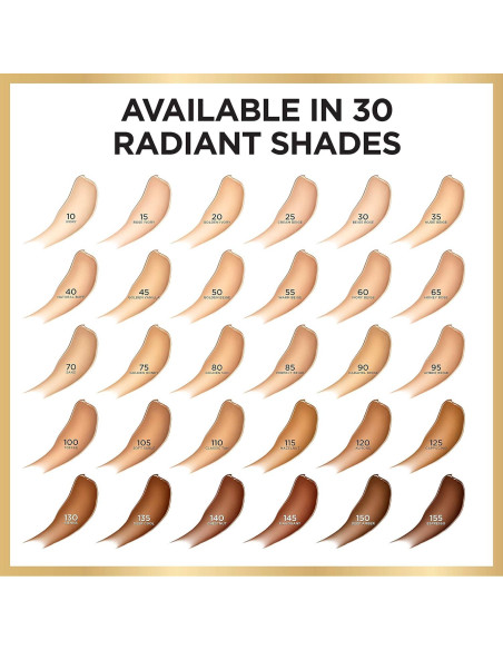 Base de Serum Radiante L'Oreal Paris Age Perfect 28.35ml SPF 50 Base de Serum Radiante L'Oreal Paris Age Perfect 28.35ml SPF 50