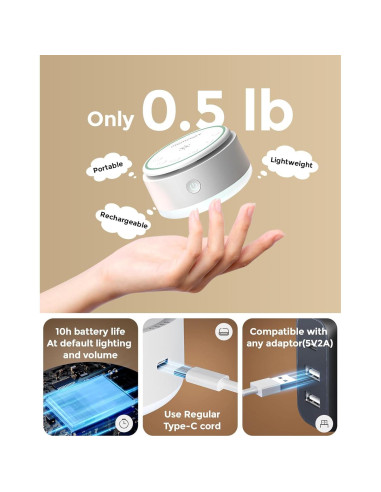 Máquina de Sonido Momcozy Luz Cálida 20 Sonidos Relajantes