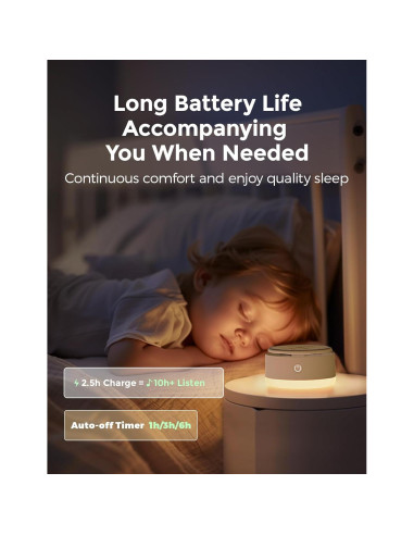 Máquina de Sonido Momcozy Luz Cálida 20 Sonidos Relajantes