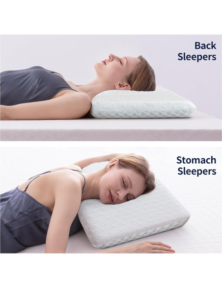 Hcore Almohada Ultra Fina 6.99 cm Espuma de Memoria Hcore Almohada Ultra Fina 6.99 cm Espuma de Memoria