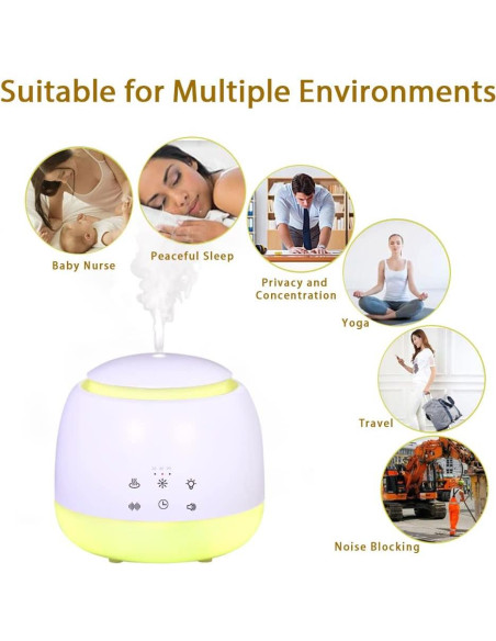 Máquina de Sonido para Dormir Vonokee 300ml 10 Sonidos Máquina de Sonido para Dormir Vonokee 300ml 10 Sonidos