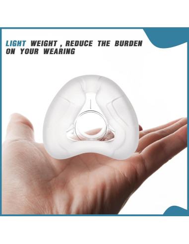 Almohadillas Nasales Repuesto Iduola AirFit N20 Mediano - 2 Pzs