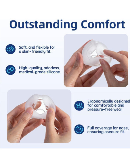 Cojín Nasal ResMed AirFit N20 Mediano 1-Pack Silicona Cojín Nasal ResMed AirFit N20 Mediano 1-Pack Silicona