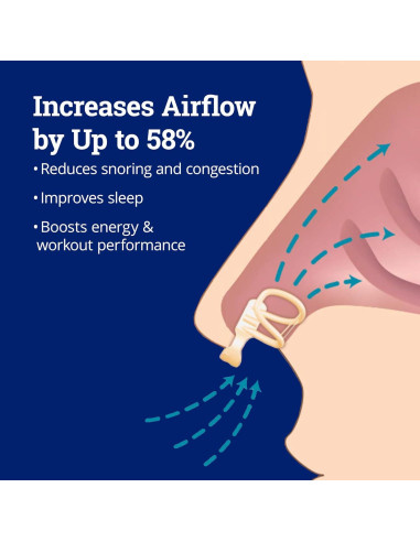 Dilatador Nasal Antisnoring ZQuiet - 2 Unidades, 30 Días