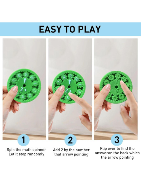 Spinner Fidget Matemático 9 PCS Adición/Sustracción Spinner Fidget Matemático 9 PCS Adición/Sustracción