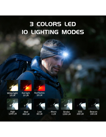 Linterna Frontal Recargable WUBEN H1 Pro 1200 Lúmenes LED Linterna Frontal Recargable WUBEN H1 Pro 1200 Lúmenes LED