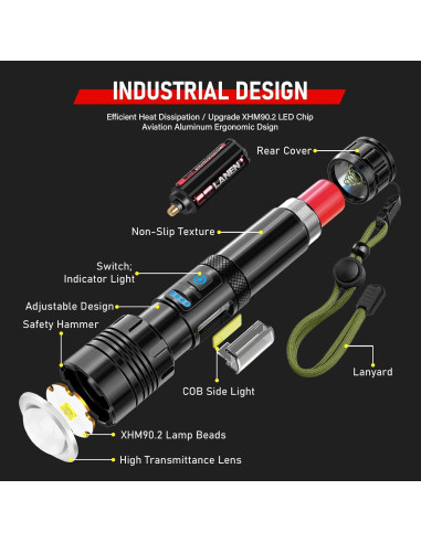 Linterna Recargable Shadowhawk S1670 2000 Lúmenes 30W LED