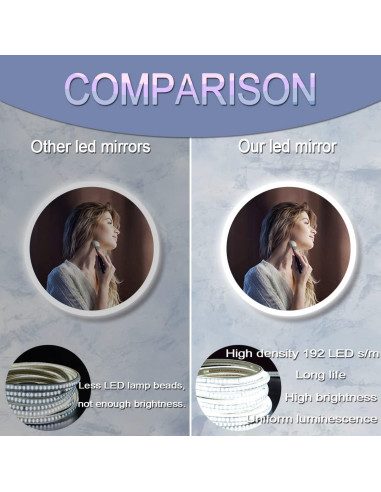 Espejo LED Redondo 50.8 cm DIDIDADA Antivaho 3 Colores