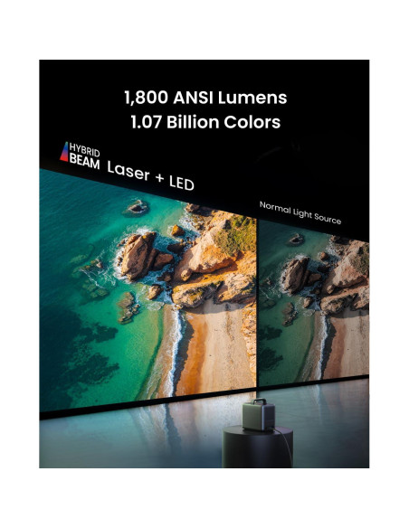 Proyector Inteligente NEBULA Cosmos 4K SE 1800 ANSI Lumens Proyector Inteligente NEBULA Cosmos 4K SE 1800 ANSI Lumens