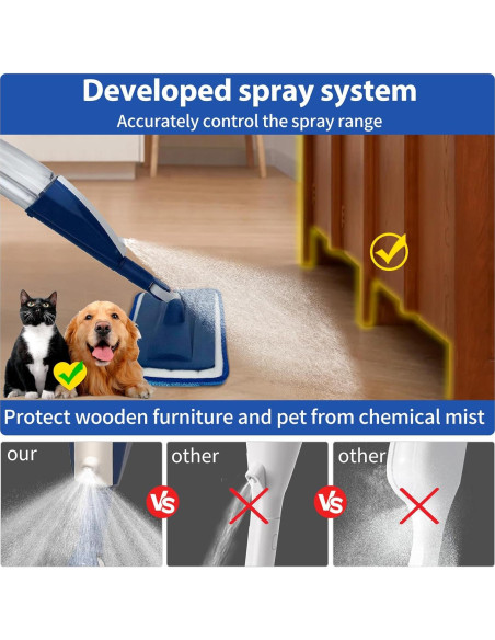 Mopa de Spray Húmedo Zoonlion con Botella 414 ml y 3 Almohadillas Mopa de Spray Húmedo Zoonlion con Botella 414 ml y 3 Almohadillas