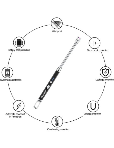 Encendedor Recargable GRILLMATIC a Prueba de Viento USB Encendedor Recargable GRILLMATIC a Prueba de Viento USB