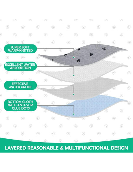 Almohadillas Lavables PUPTECK 48x60 cm - Paquete de 2 Almohadillas Lavables PUPTECK 48x60 cm - Paquete de 2