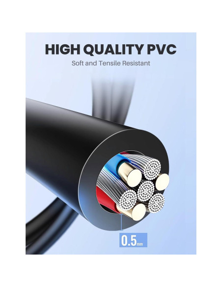 Cable de Carga USB POPCHOSE para Afeitadora SN2268 1.35m Cable de Carga USB POPCHOSE para Afeitadora SN2268 1.35m