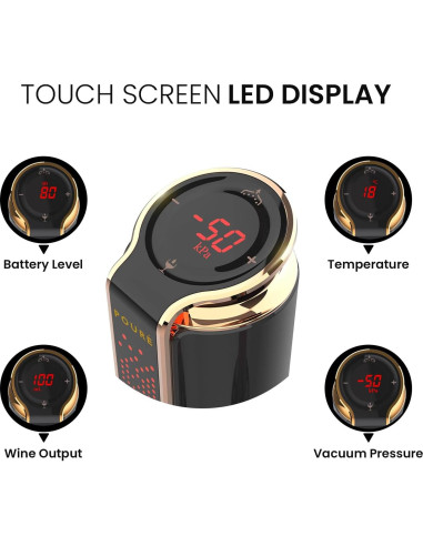 Dispensador de Vino 3 en 1 Pouré - Aerador y Tapón Vacío