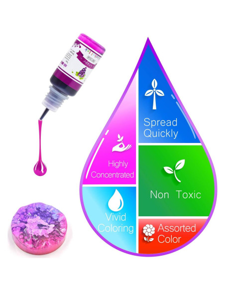 Juego de Tintas de Alcohol DecorRom - 24 Colores 10ml Juego de Tintas de Alcohol DecorRom - 24 Colores 10ml