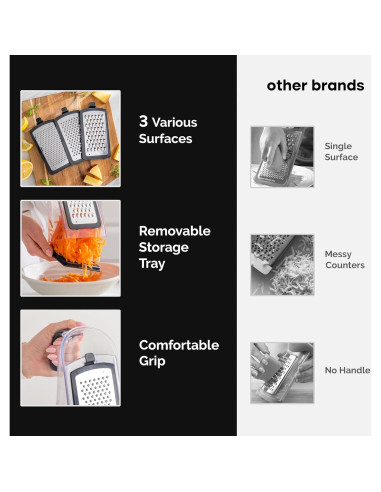 Rallador de Queso Joined con Prensa de Ajo y 3 Cuchillas