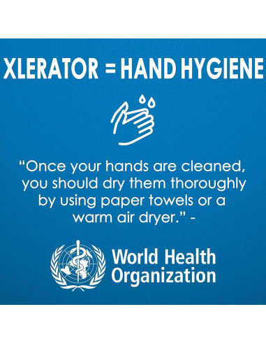 Secador de Manos Excel Dryer XLERATOR XL-BW 1.1N 500W