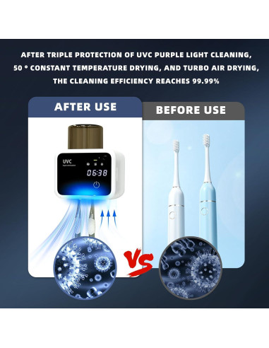 Limpiador de Cepillos de Dientes GFBEBDV 3 Pasos LED Montado en Pared