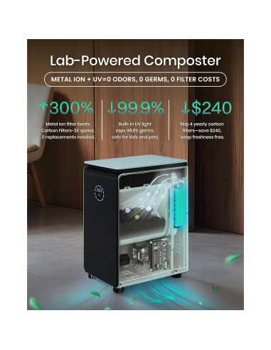 Compostador Eléctrico GEME 19L para Cocina, Sin Olores