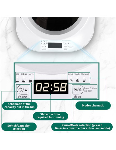 Compostador Eléctrico CORESLUX 3.5L para Cocina y Jardín