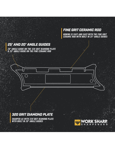 Afilador de Cuchillos Portátil Work Sharp WSGPS-W Cerámica