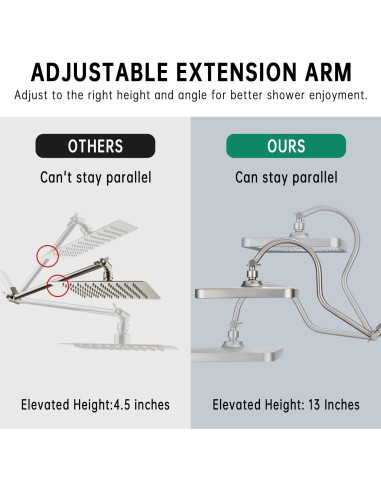Ducha V-Frankness 33 cm con Cabezal Manual y Manguera 165 cm