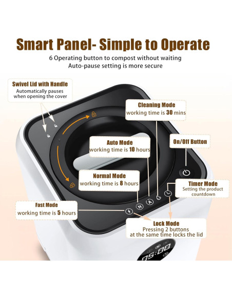 Compostador Eléctrico de Cocina 3L AACULPET Sin Olores Compostador Eléctrico de Cocina 3L AACULPET Sin Olores