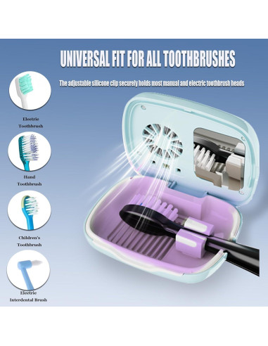 Funda desinfectante UV-C para cepillo de dientes UWTLFCE azul