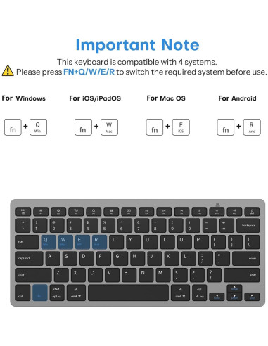Teclado Inalámbrico OMOTON 2.4G Compacto Gris USB Tipo C