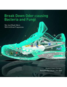 Desodorante de Zapatos MYTHERO Recargable Ozono 2-Pack 2