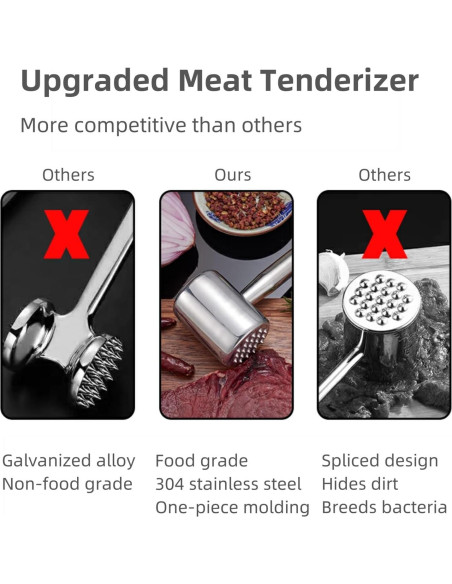 Martillo Ablandador de Carne Hupecham Acero Inoxidable 25,4 cm Martillo Ablandador de Carne Hupecham Acero Inoxidable 25,4 cm