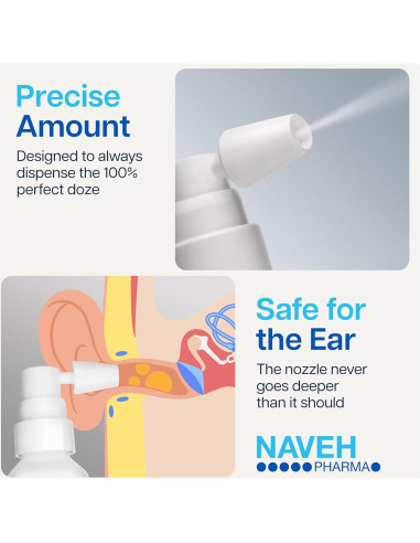 Otic Guard Naveh Pharma - Gotas Naturales para Oídos 14.79 ml