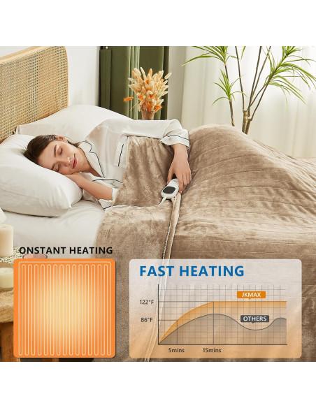 Manta Eléctrica JKMAX Queen 10 Niveles Calor Beige 213x229cm Manta Eléctrica JKMAX Queen 10 Niveles Calor Beige 213x229cm