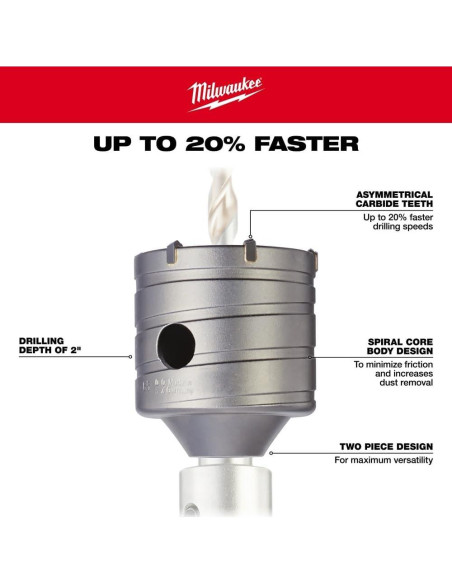 Broca de núcleo SDS+ Milwaukee 4.38" x 5.1 cm Carburo Broca de núcleo SDS+ Milwaukee 4.38" x 5.1 cm Carburo
