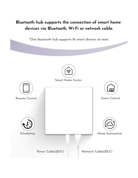 Puerta de enlace Bluetooth Graywind THP10-B-V2 para persianas Puerta de enlace Bluetooth Graywind THP10-B-V2 para persianas
