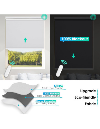 Persiana Enrollable Motorizada Allesin 200x200cm Blanca