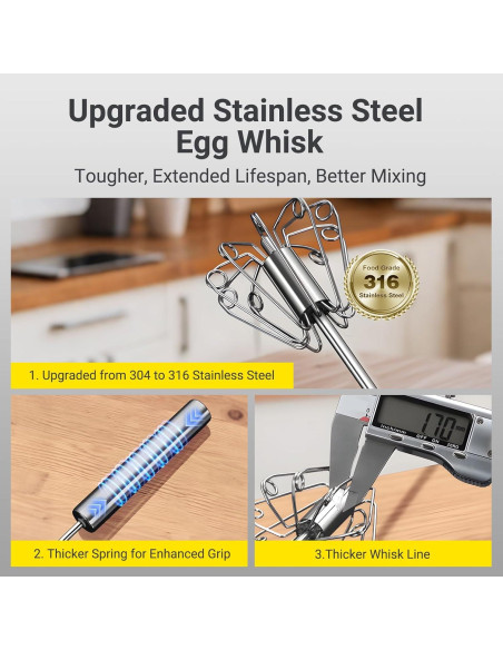 Batidor de Huevos Semi Automático JLiup Acero Inoxidable 30.48 cm Batidor de Huevos Semi Automático JLiup Acero Inoxidable 30.48 cm