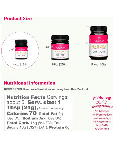 Miel Cruda de Manuka UMF 20+ New Zealand Honey Co. 125g