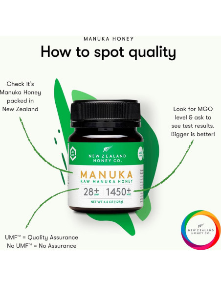 Miel Cruda de Manuka UMF 28+ New Zealand Honey Co. 124g Miel Cruda de Manuka UMF 28+ New Zealand Honey Co. 124g