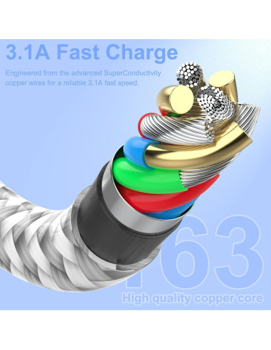 Cargador Rápido Apple MFi 6 Cables USB Lightning 0.91-3.05 m