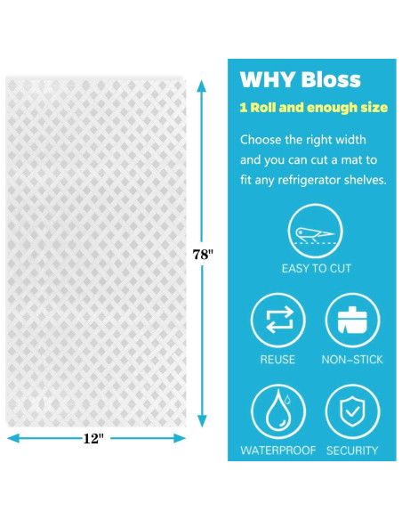 Mats para Refrigerador Bloss 30x198 cm, Lavables y Antideslizantes Mats para Refrigerador Bloss 30x198 cm, Lavables y Antideslizantes
