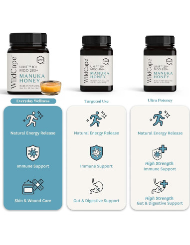 Miel de Manuka WildCape UMF 10+ 100% Pura 997 g