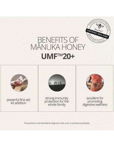 Miel de Manuka BeeNZ UMF20+ 250g | 100% Natural de NZ