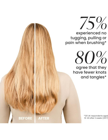 Cepillo Desenredante Tangle Teezer Azul Nube Lila