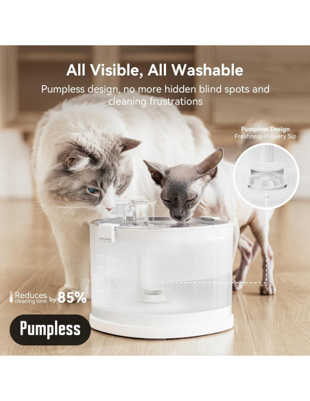 Fuente de Agua para Gatos Cheerble Elfin 2L Inalámbrica Fuente de Agua para Gatos Cheerble Elfin 2L Inalámbrica