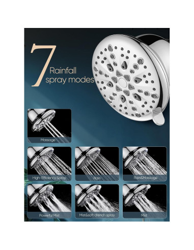 Cabezal de Ducha Filtrado Cobbe 7 Modos 16 Etapas Cromo 14cm