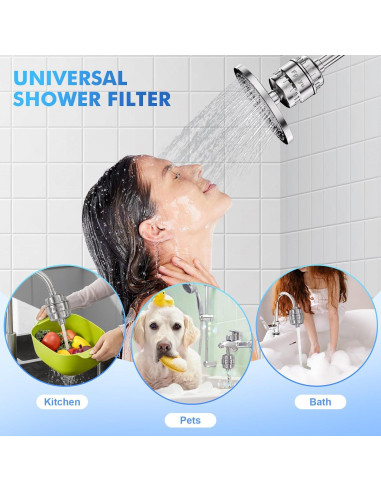 Filtro de Ducha Fphyu 20 Etapas Elimina Cloro y Metales