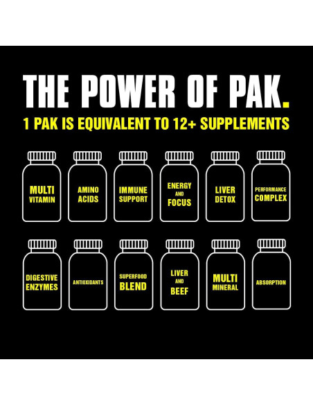 Animal Pak Multivitamina 44 Conteo Universal Nutrition Animal Pak Multivitamina 44 Conteo Universal Nutrition